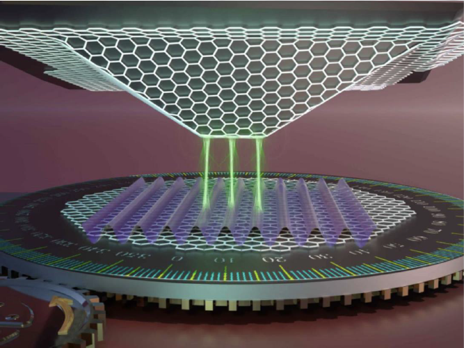 Quantum probes
